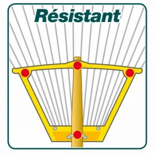 RÂTEAU MULTISERVICES FIL ROND LEBORGNE – 368001 13